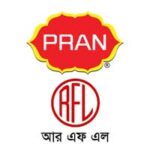 PRAN-RFL-Group-PNG-Logo